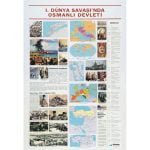 1. Dünya Savaşı' nda Osmanlı İmparatorluğu Levhası 70x100 cm