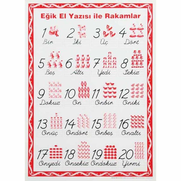 Eğik El Yazısı ile Rakamlar Panosu 50x70 cm