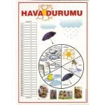 Hava Durumu Panosu (Çarklı) 35x50 cm