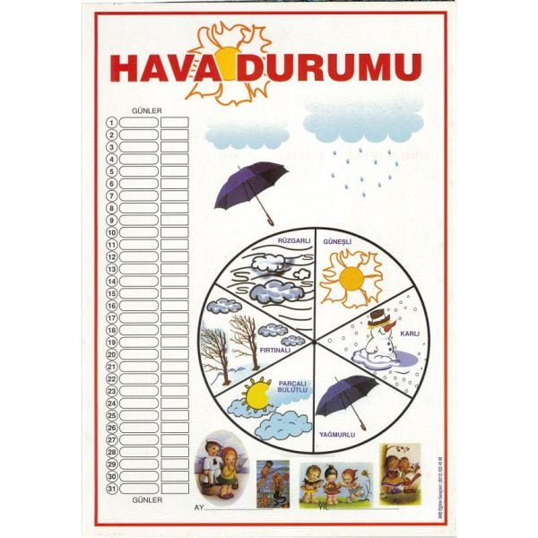 Hava Durumu Panosu (Çarklı) 35x50 cm