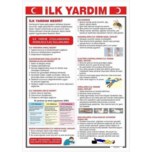 İlk Yardım Panosu 50x70 cm