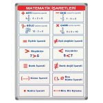 Matematik Sembolleri Panosu (Alüminyum Çerçeveli) 50x70 cm