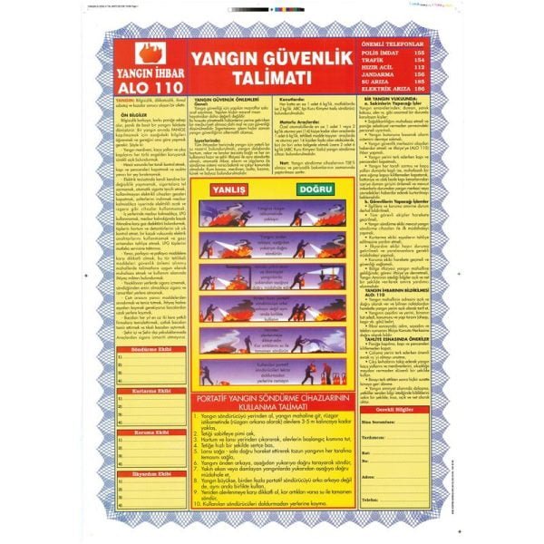 Yangın Güvenlik Talimatı Panosu 50x70 cm