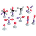 Moleküler Orbital Takımı 14 Farklı Model