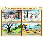 Mevsimler Tablosu Levhası 57x82 cm