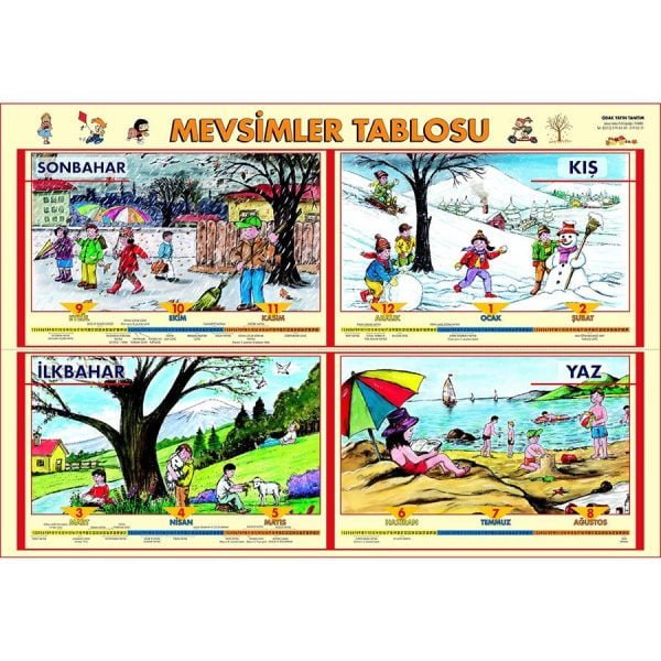 Mevsimler Tablosu Levhası 57x82 cm