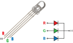 RGB LED Diyot 5 mm - Görsel 3