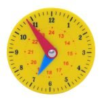 Saat Kadranı 10 cm - Görsel 7