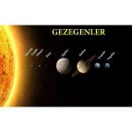 Güneş Sistemi Yapım Seti - Görsel 2