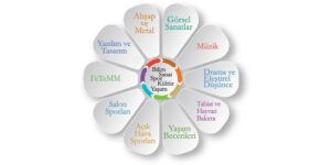 tba nedir blog