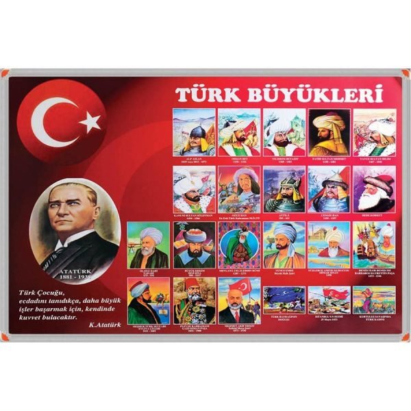 Türk Büyükleri Panosu (Alüminyum Çerçeveli) 70x100 cm